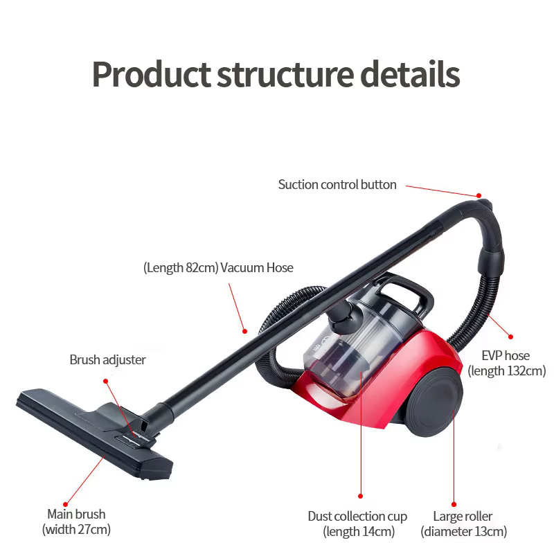 High Powered Multifunctional Handheld Vacuum Cleaner — image 2