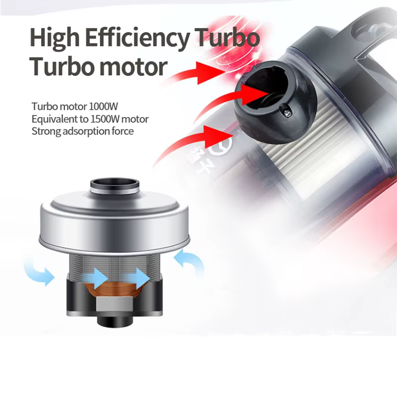 High Powered Multifunctional Handheld Vacuum Cleaner — image 4