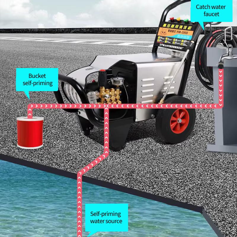 2000W High Pressure Car Washer 18L — image 3