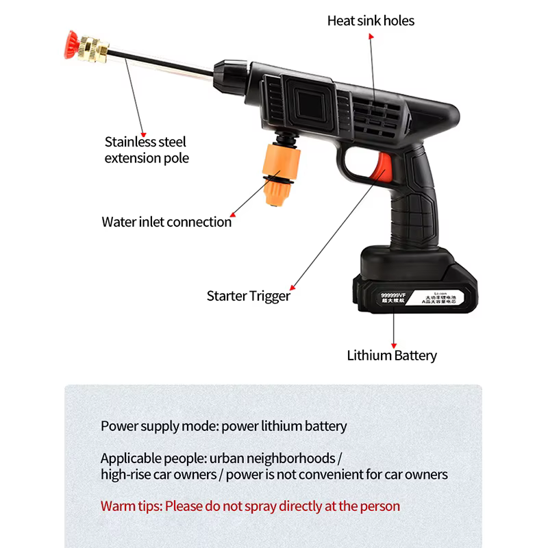 Portable Hand Held Manual Car Washer — image 3