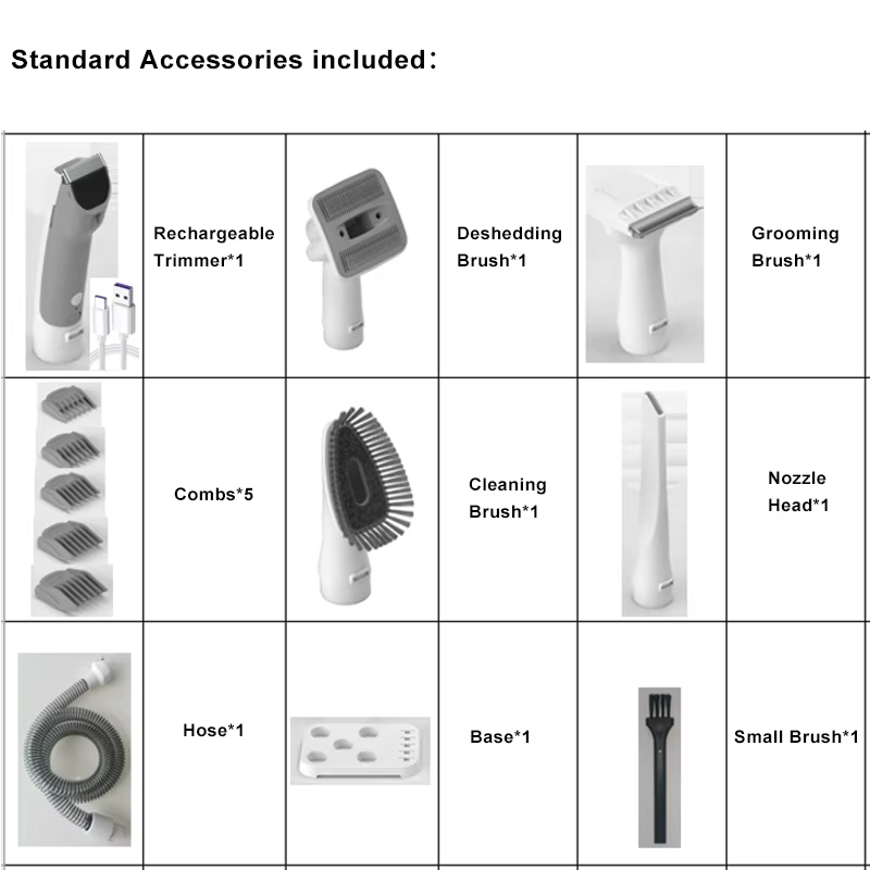 Battery Chargeable Pet Grooming Vacuum Kits — image 6