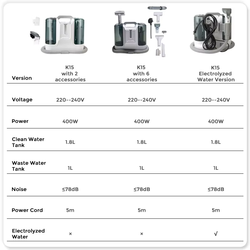 Household Floor Cleaning Device Home Vacuum — image 5