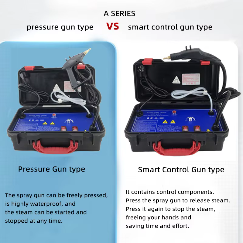 Multipurpose Handheld High Temperature Pressurised Steam — image 2