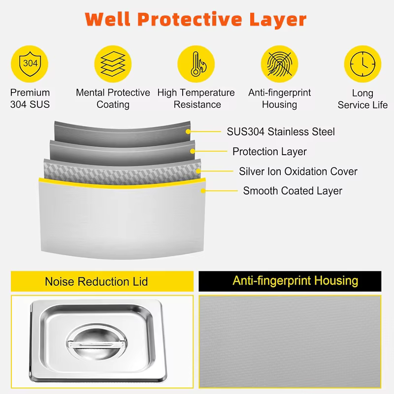 Commercial Industrial Ultrasonic Cleaners For Wrench — image 5