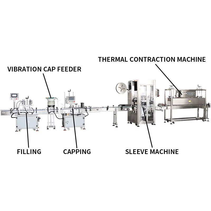 Orshang Fully Smart Automatic Sleeve Label — image 2