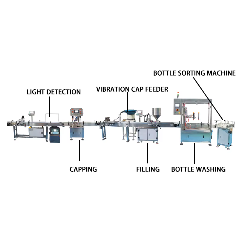 Orshang Fully Automatic Electric PLC Controlled — image 2