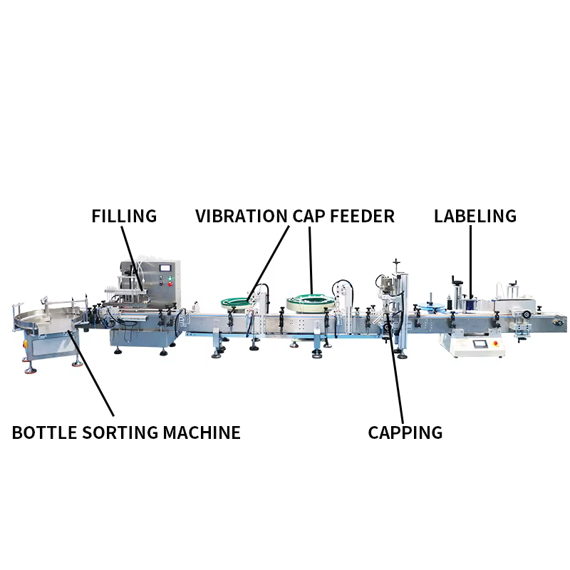 Orshang PLC Beverage Automatic Liquid Filling — image 2