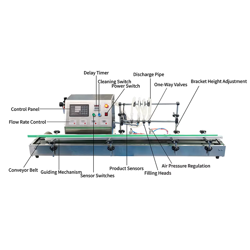 Orshang Automatic 400BPH Electric Food Beverage — image 2