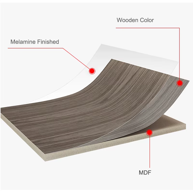 China New Unit Melamine Board Custom — image 5