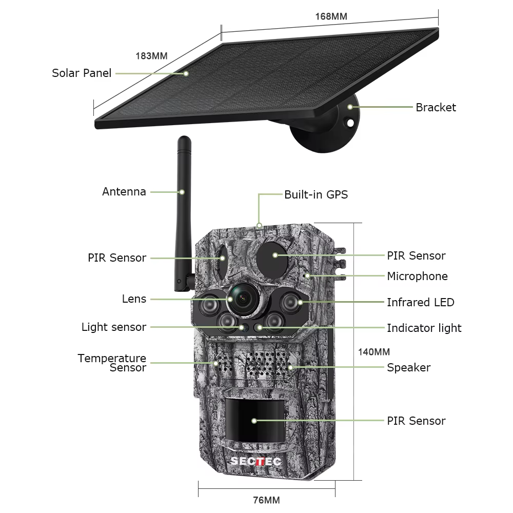 SECTEC 4G Camouflage 940NM Two Way — image 6