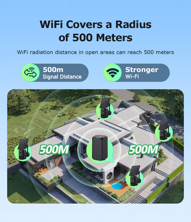 Halow Wifi 2 4G And 5GHZ — image 4