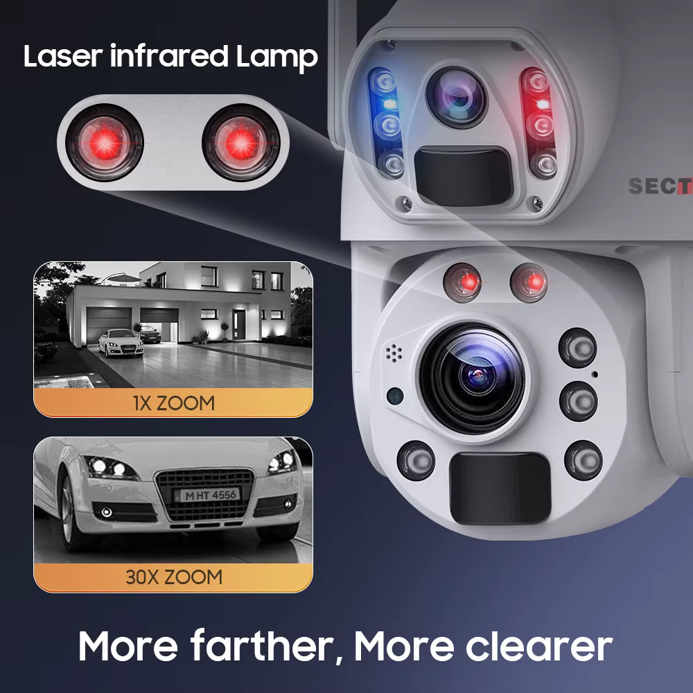 Sectec 30X Zoom 8MP 4K Dual — image 2