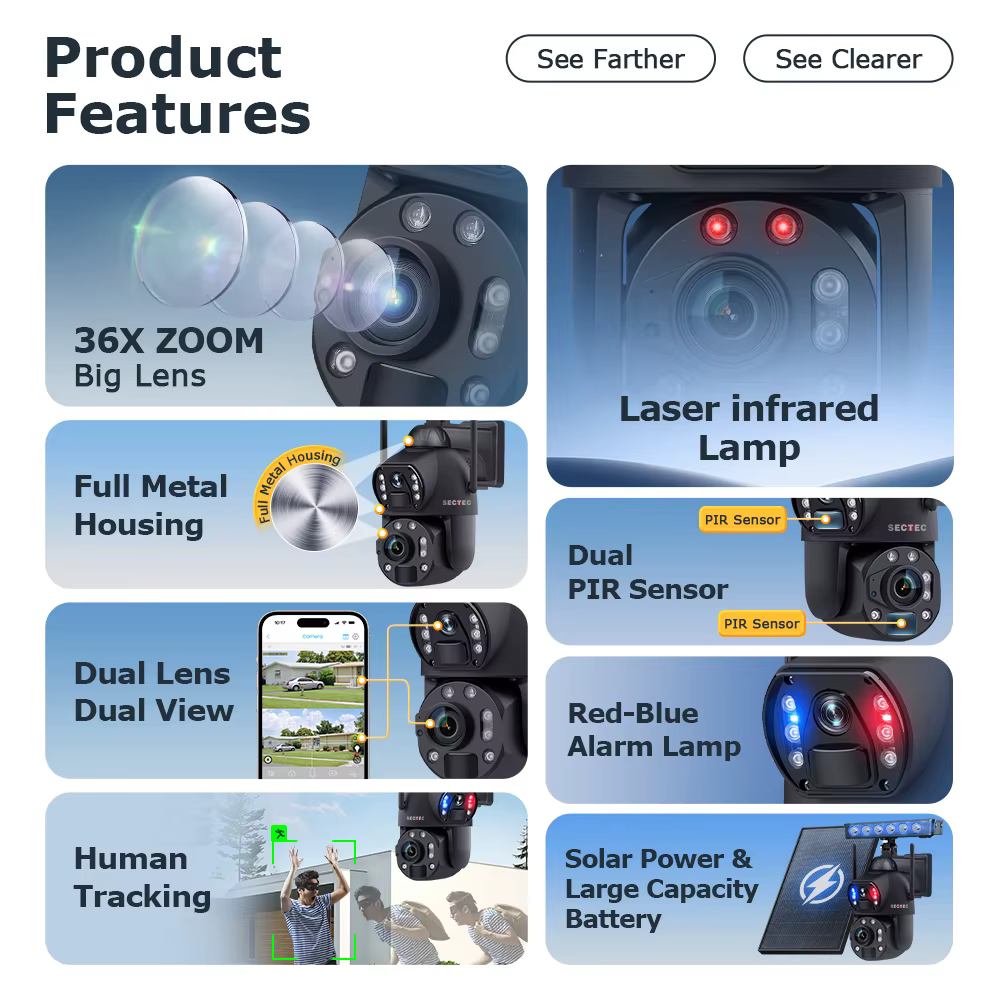 SECTEC 10W 36X Zoom Dual Lens — image 2