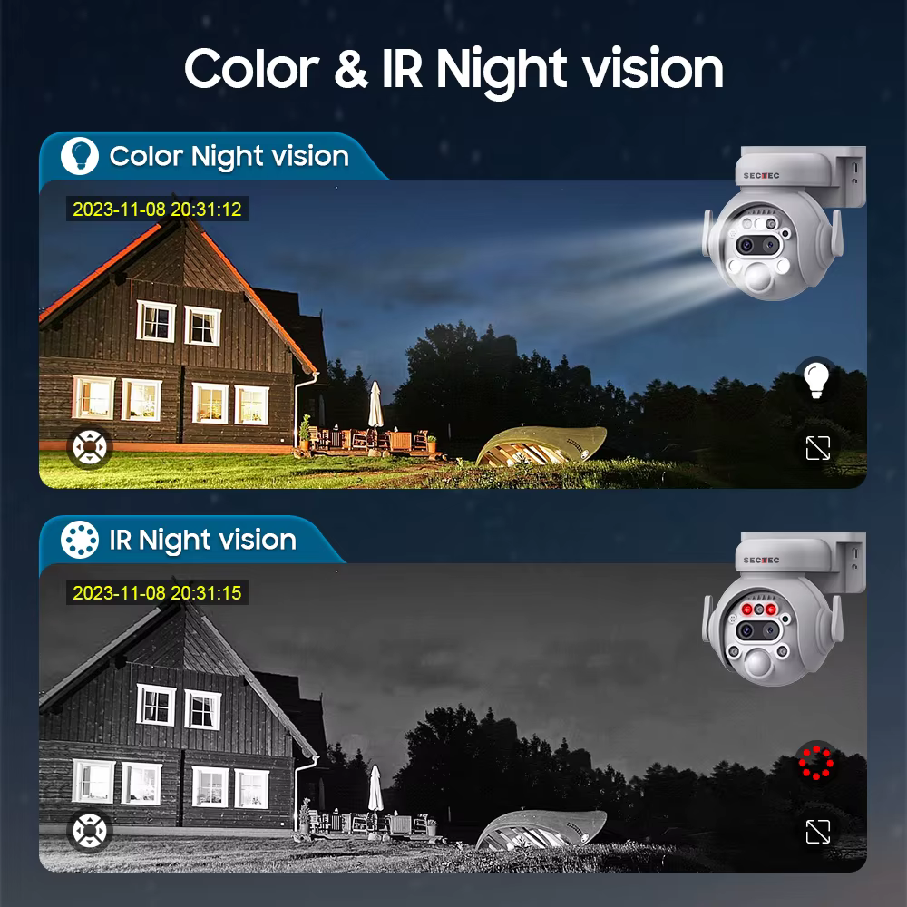 SECTEC HD 3K Dual Lens Mini — image 5