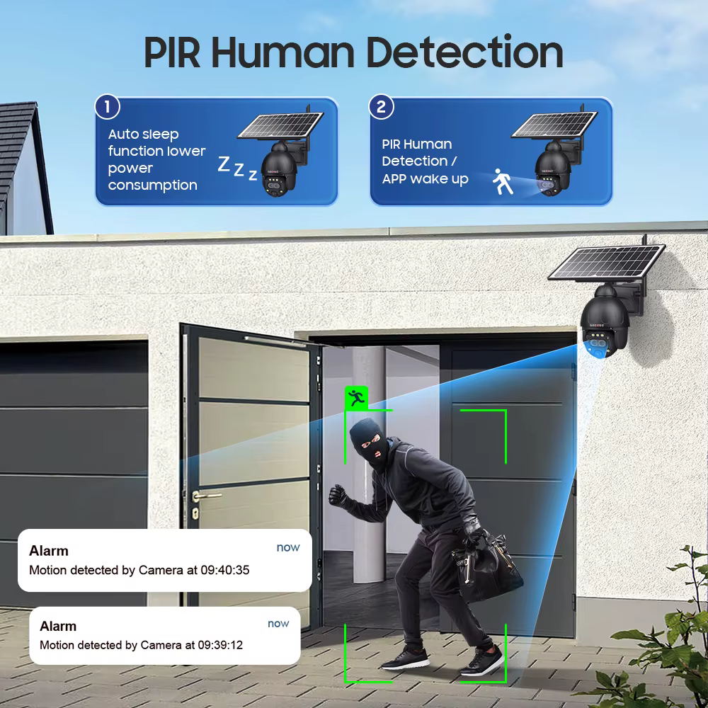 2024 Latest 12x Zoom HD 6MP — image 2