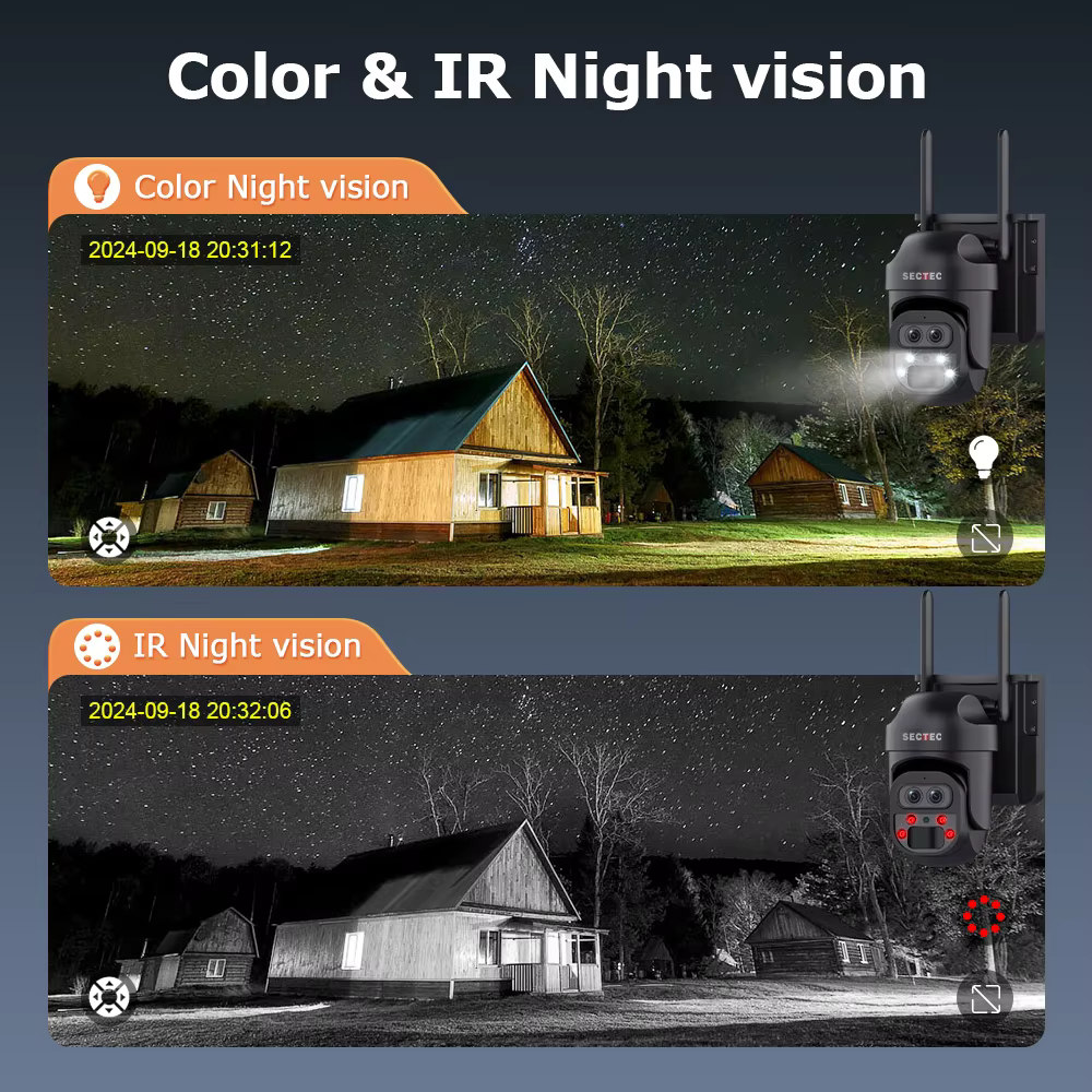 Mini Size 6MP 4G Dual Lens — image 5