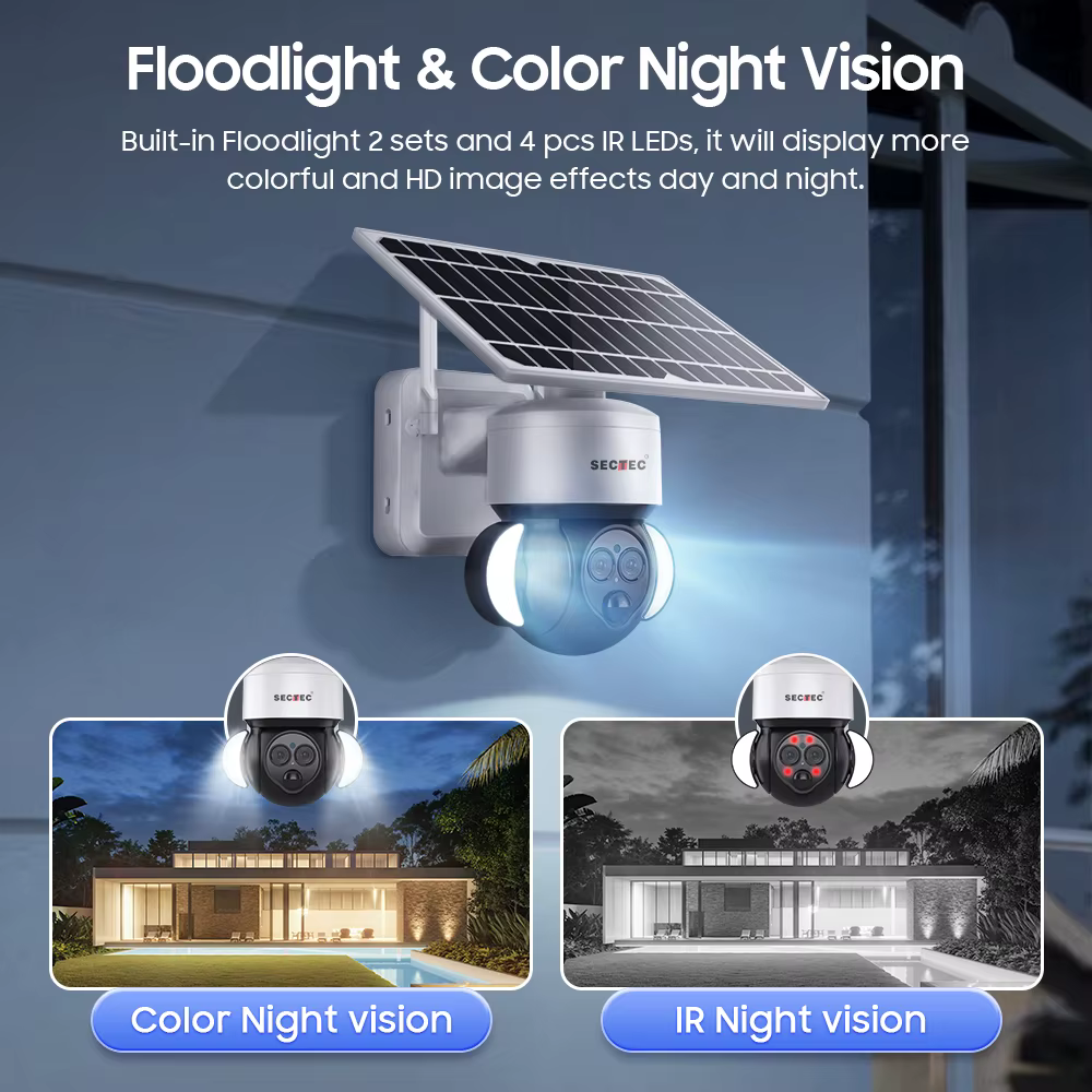 SECTEC 12X Zoom Function HD 6MP — image 3