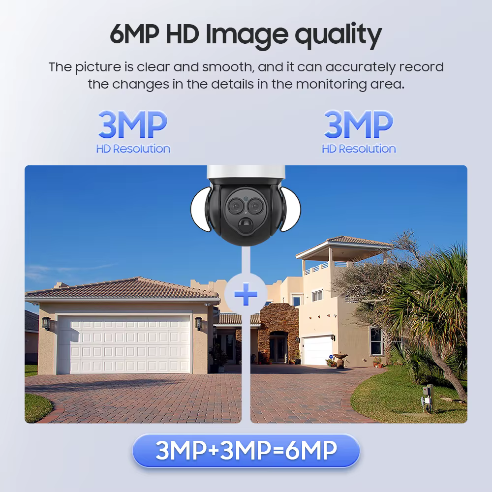 SECTEC 12X Zoom Function HD 6MP — image 5