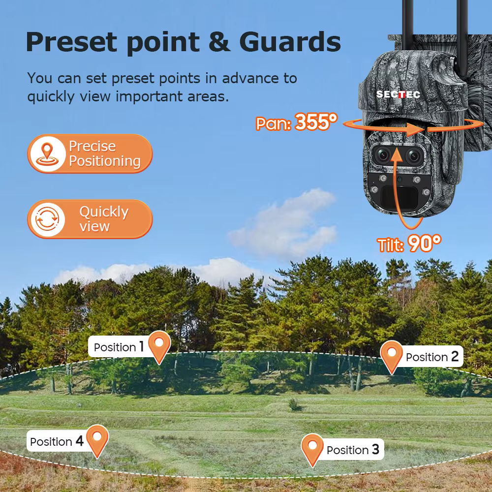 SECTEC 2025 Camouflage Dual Lens Dual — image 4