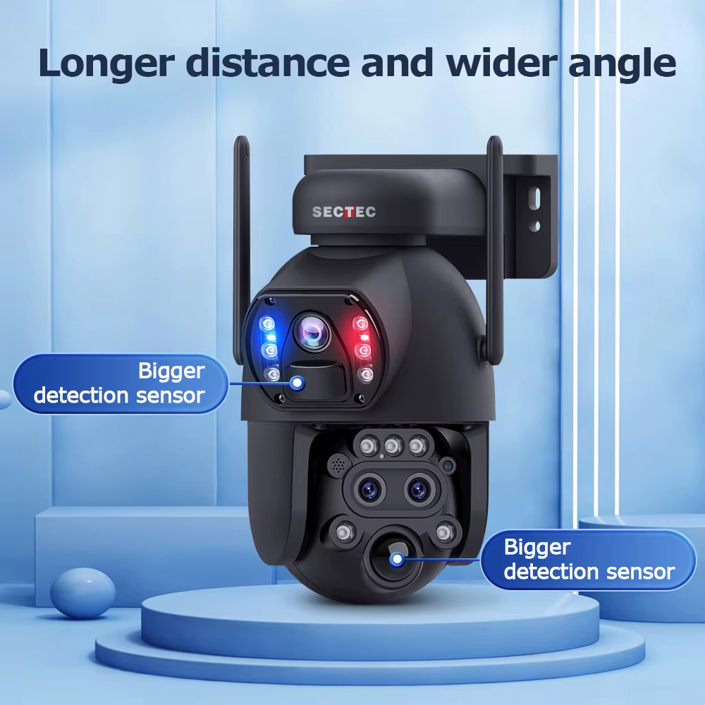 Sectec Three Lens Dual View 6MP — image 3
