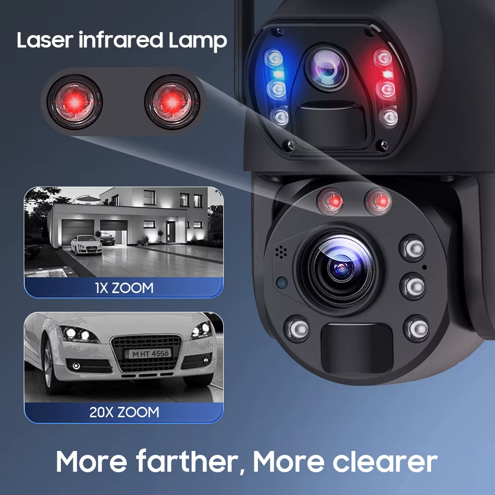 Metal HD Dual Lens 20W 20X — image 4