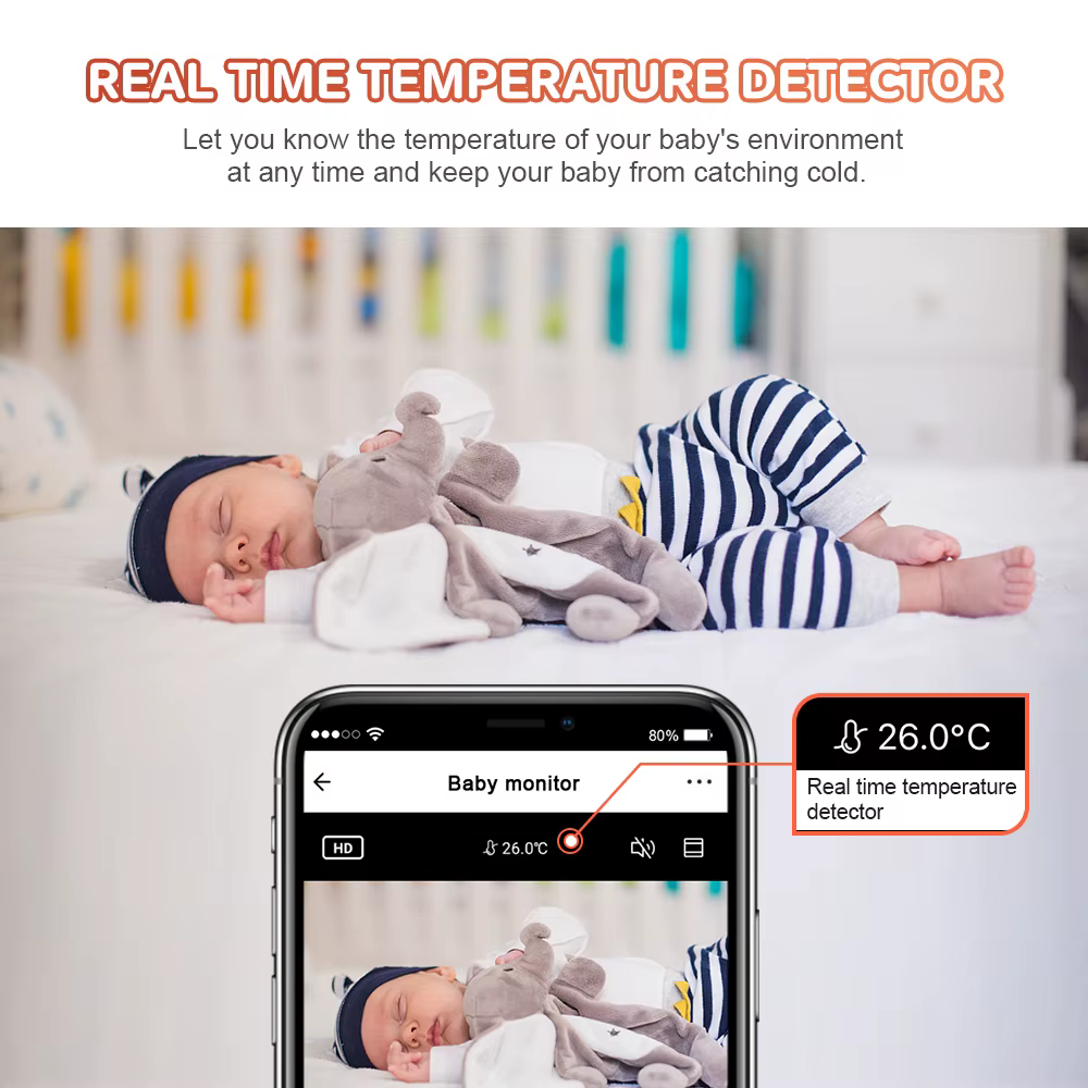 Sectec Wholesale HD 1080P Hot Selling — image 6