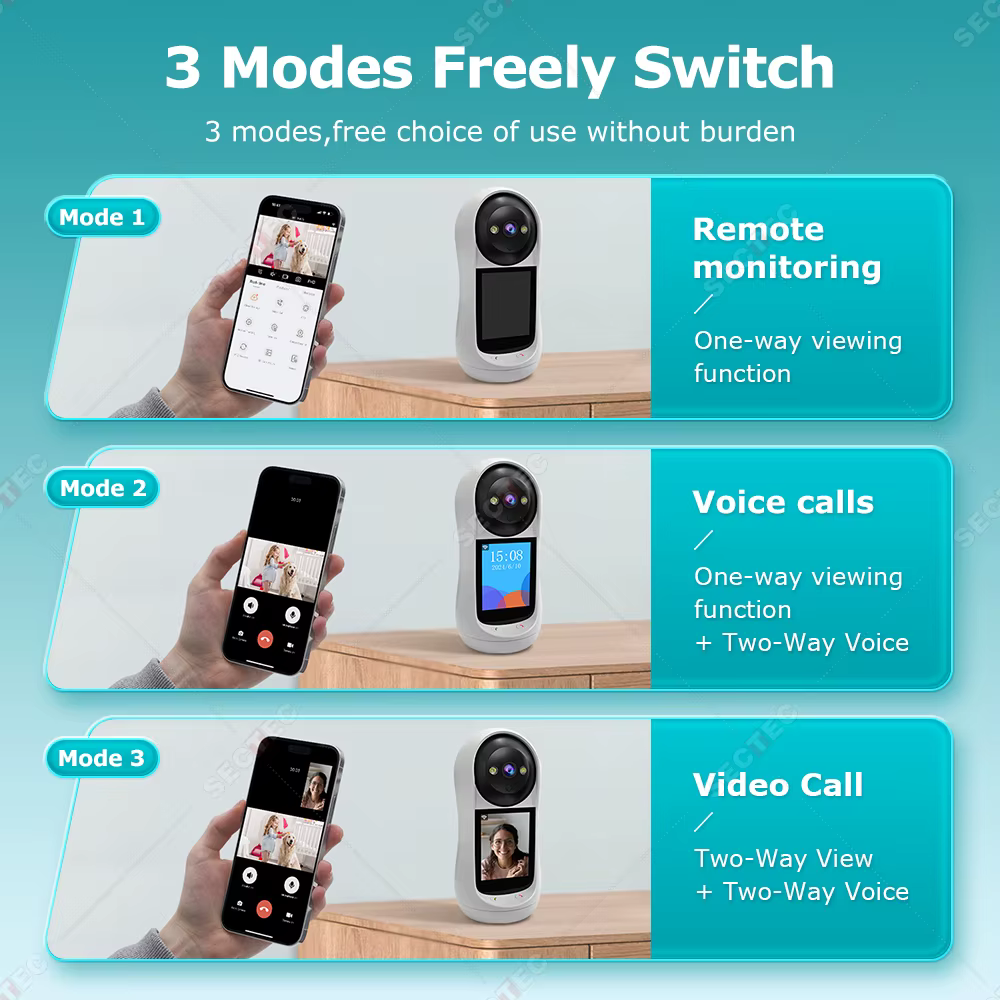 Sectec Mini HD 3MP Baby Monitor — image 3