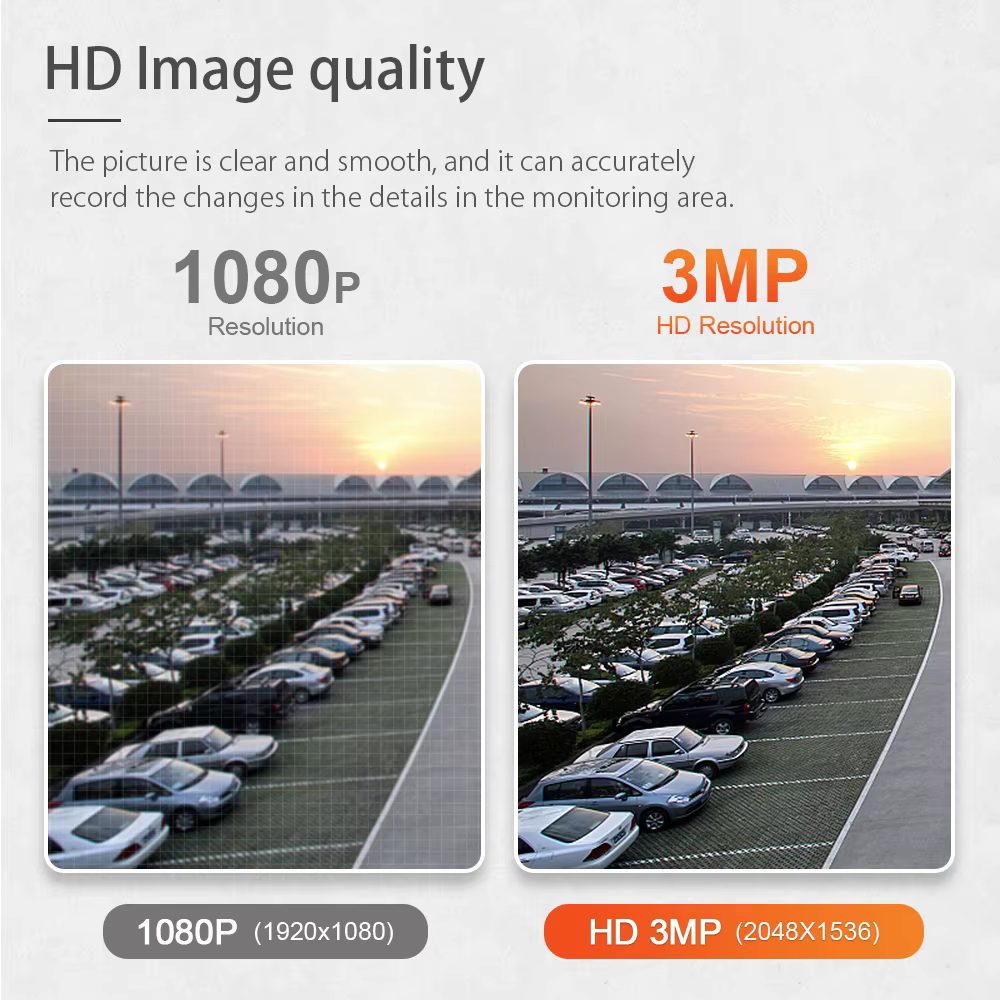 Tuya Smart Life 3MP HD IP — image 4