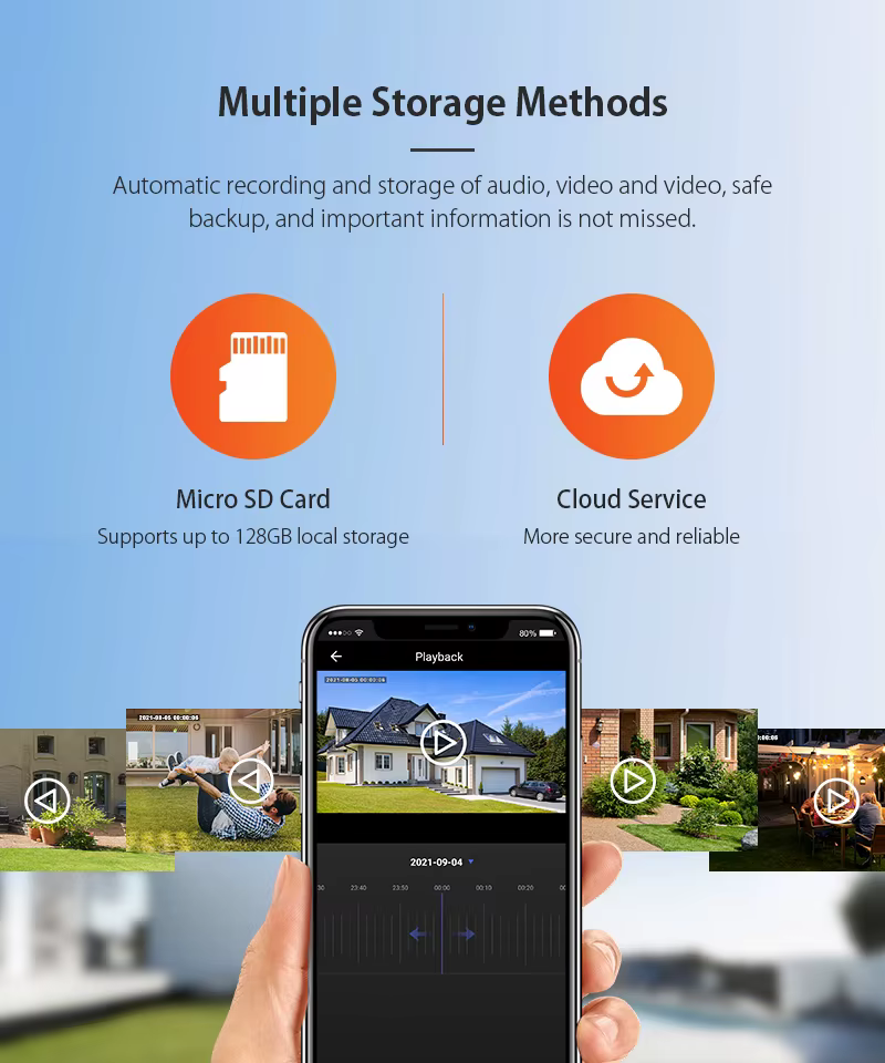Tuya Smart Life 3MP HD IP — image 6