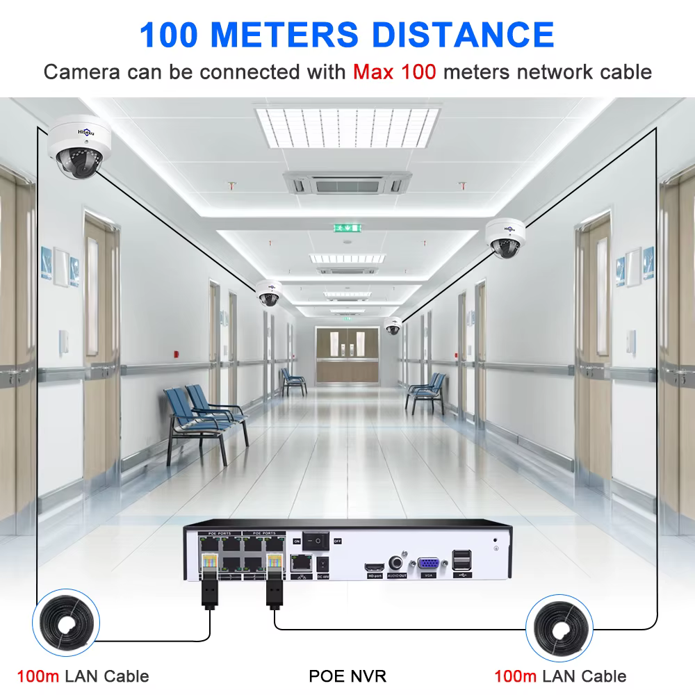 Hiseeu 5MP POE Camera System Kit — image 4