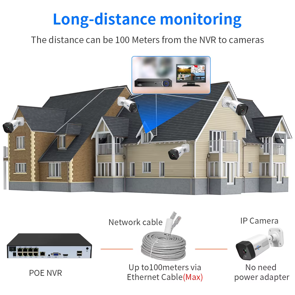 Hiseeu IP POE 5MP CCTV Security — image 5