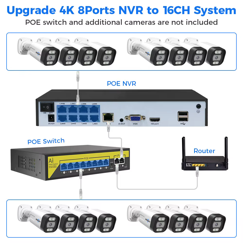 Hiseeu 4K 8channel 8mp Outdoor Color — image 2