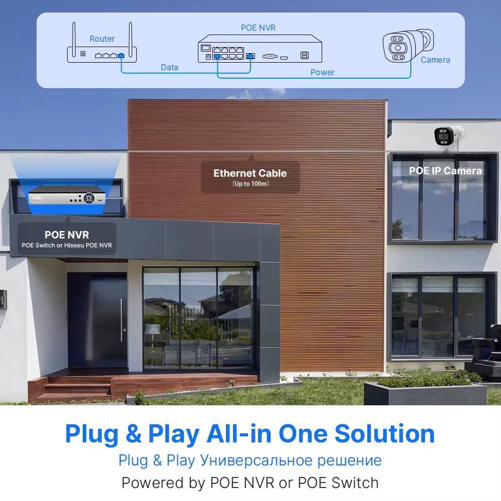 Hiseeu IP67 Waterproof 8Pcs 16CH Nvr — image 2