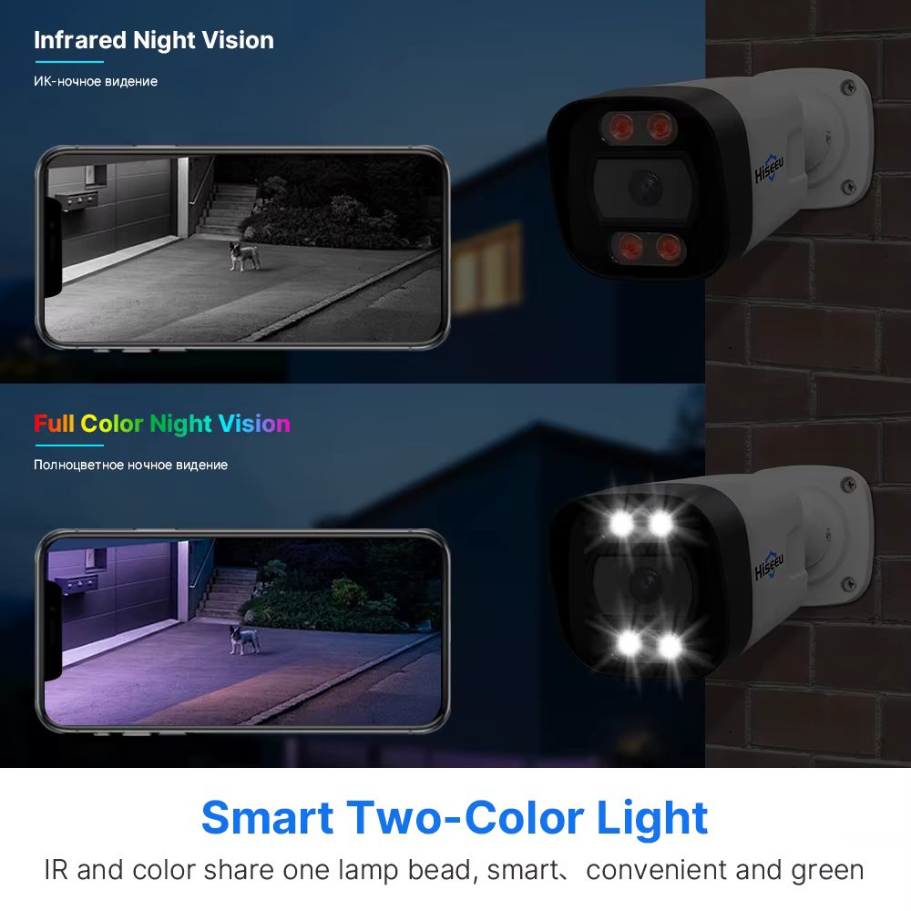 Hiseeu 32Ch Shop Enterprise Home Surveillance — image 2