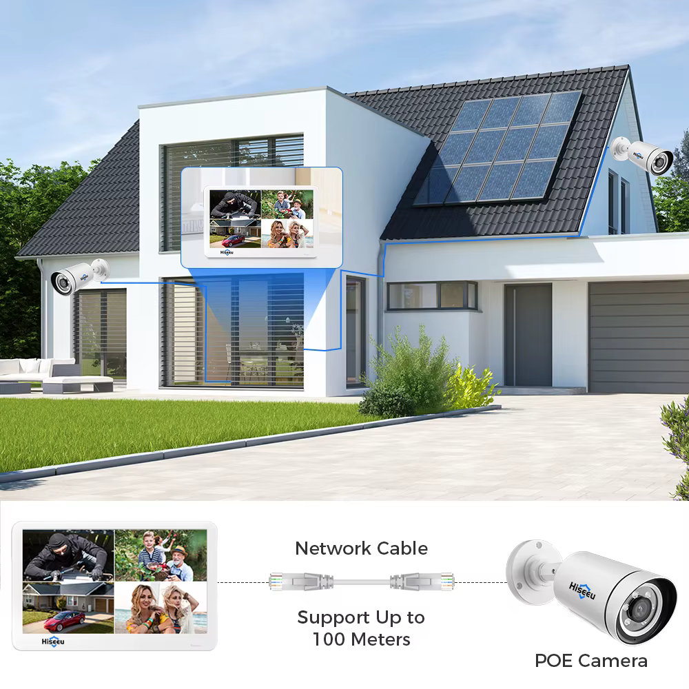 4K 12 Inch Screen Cctv House — image 4