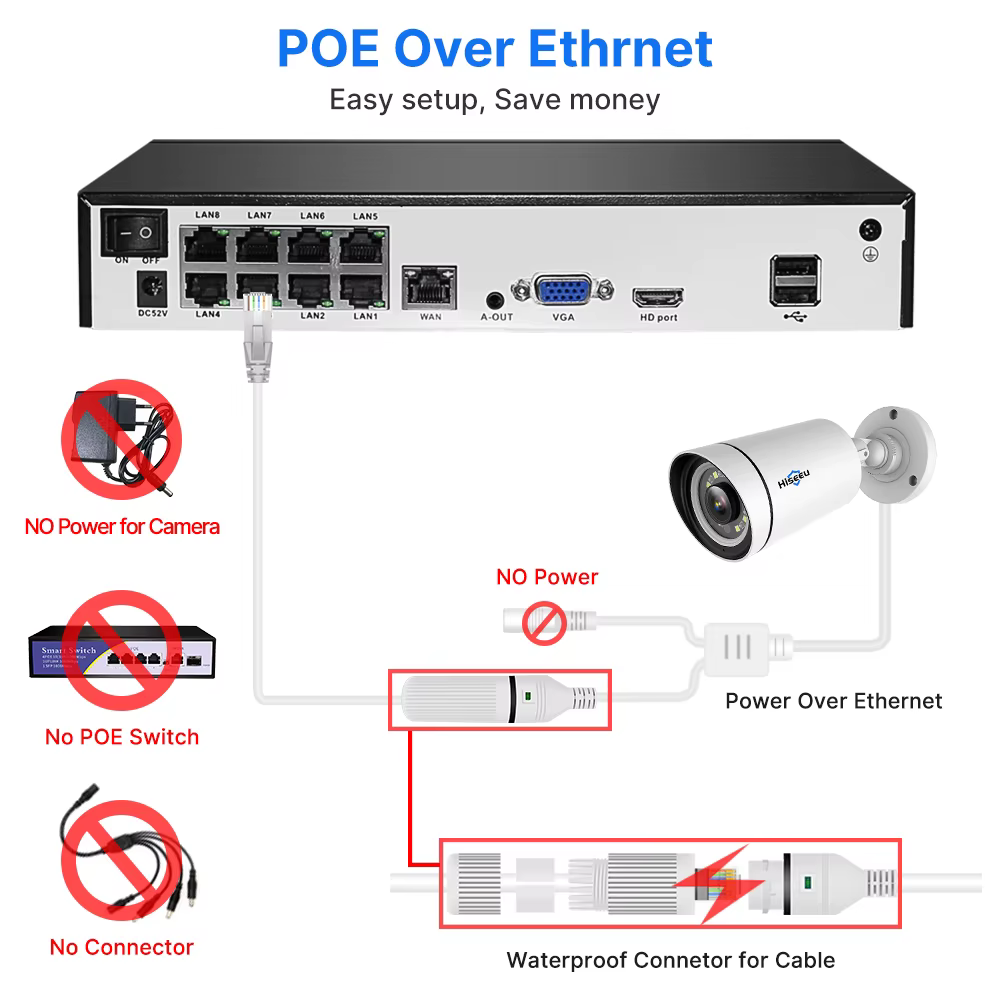 16 Channel 8MP IP Full Color — image 6