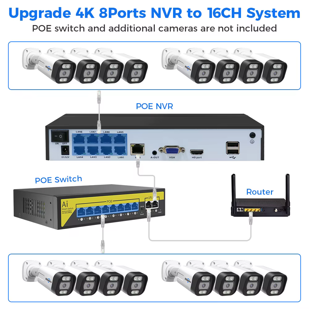 4K 8MP H 265 PoE 8 — image 2