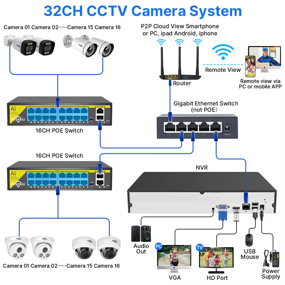 8mp 4k Poe Cctv Security Camera — image 3