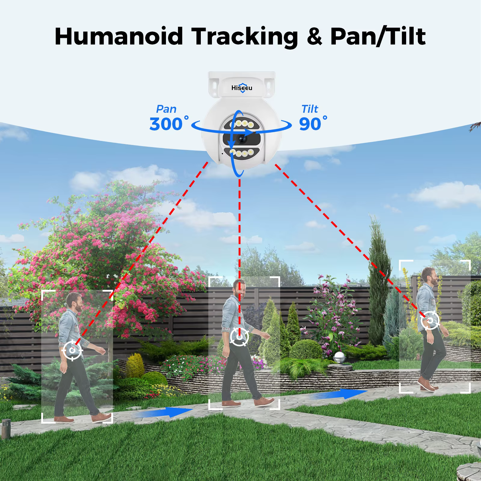 Hiseeu Automatic Tracking 5mp Poe Nvr — image 2