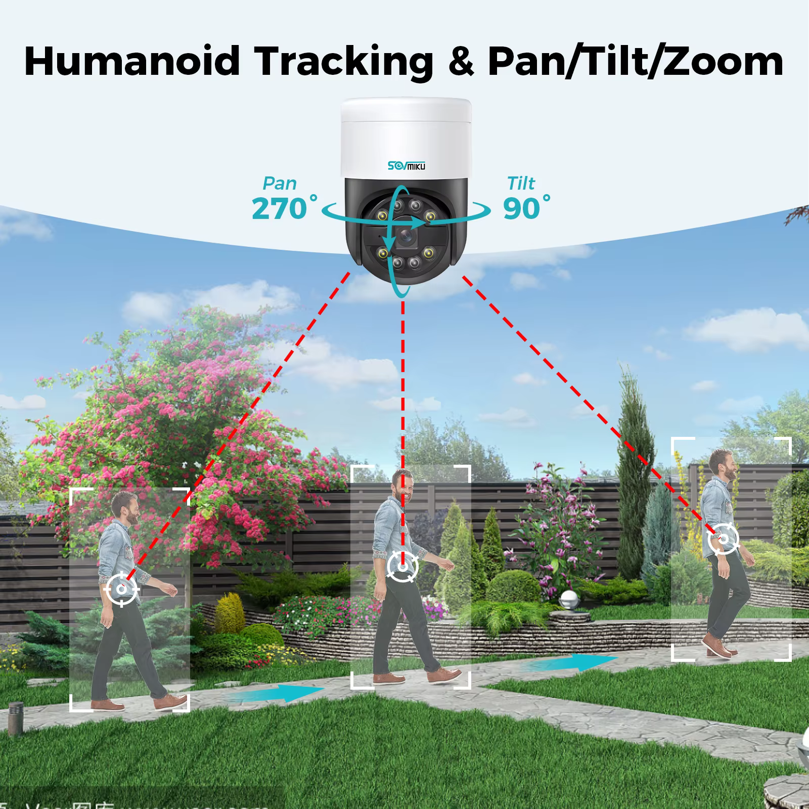 Ptz Automatic Tracking 5MP 8CH 16 — image 3