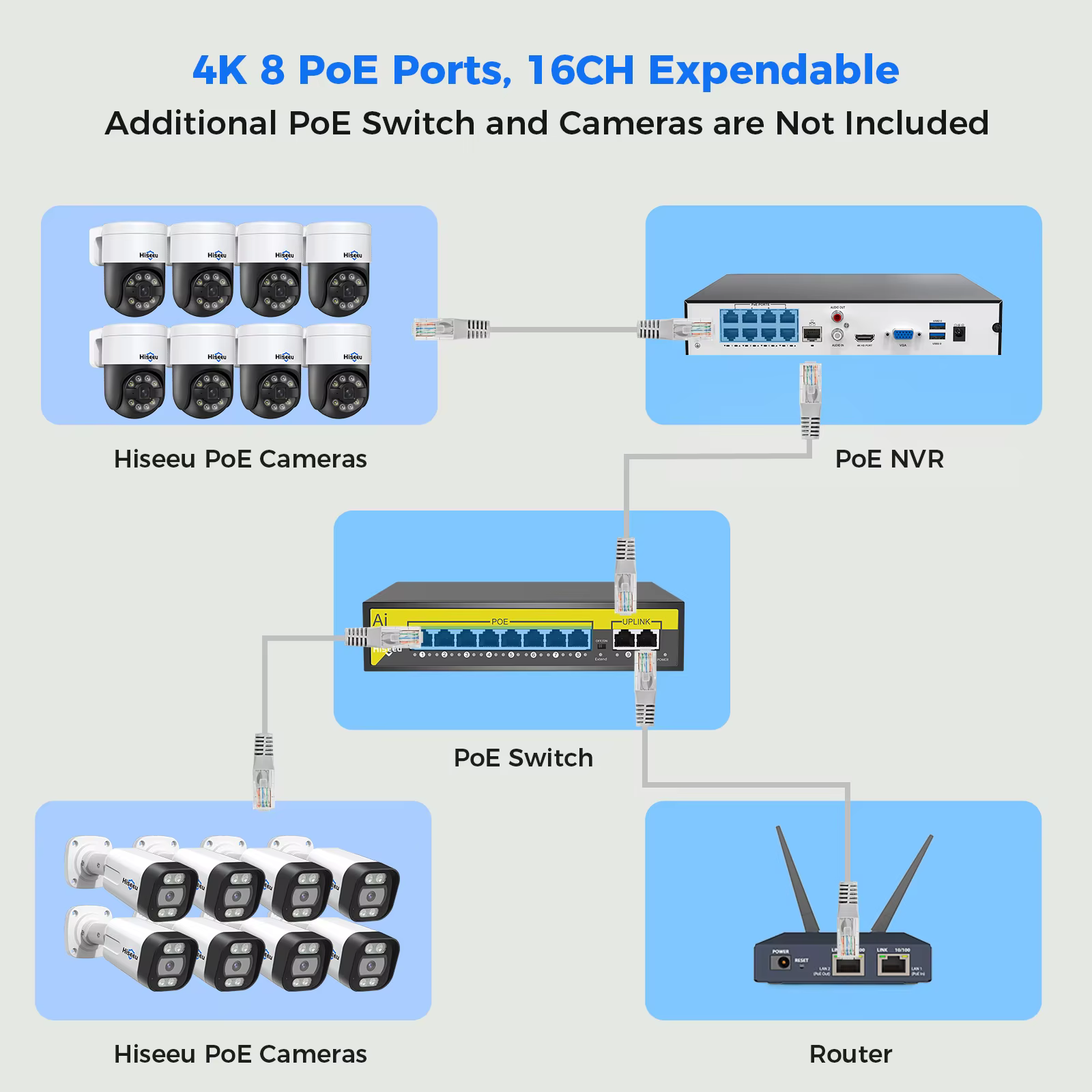 Hiseeu IP66 Two Way Audio Full — image 6