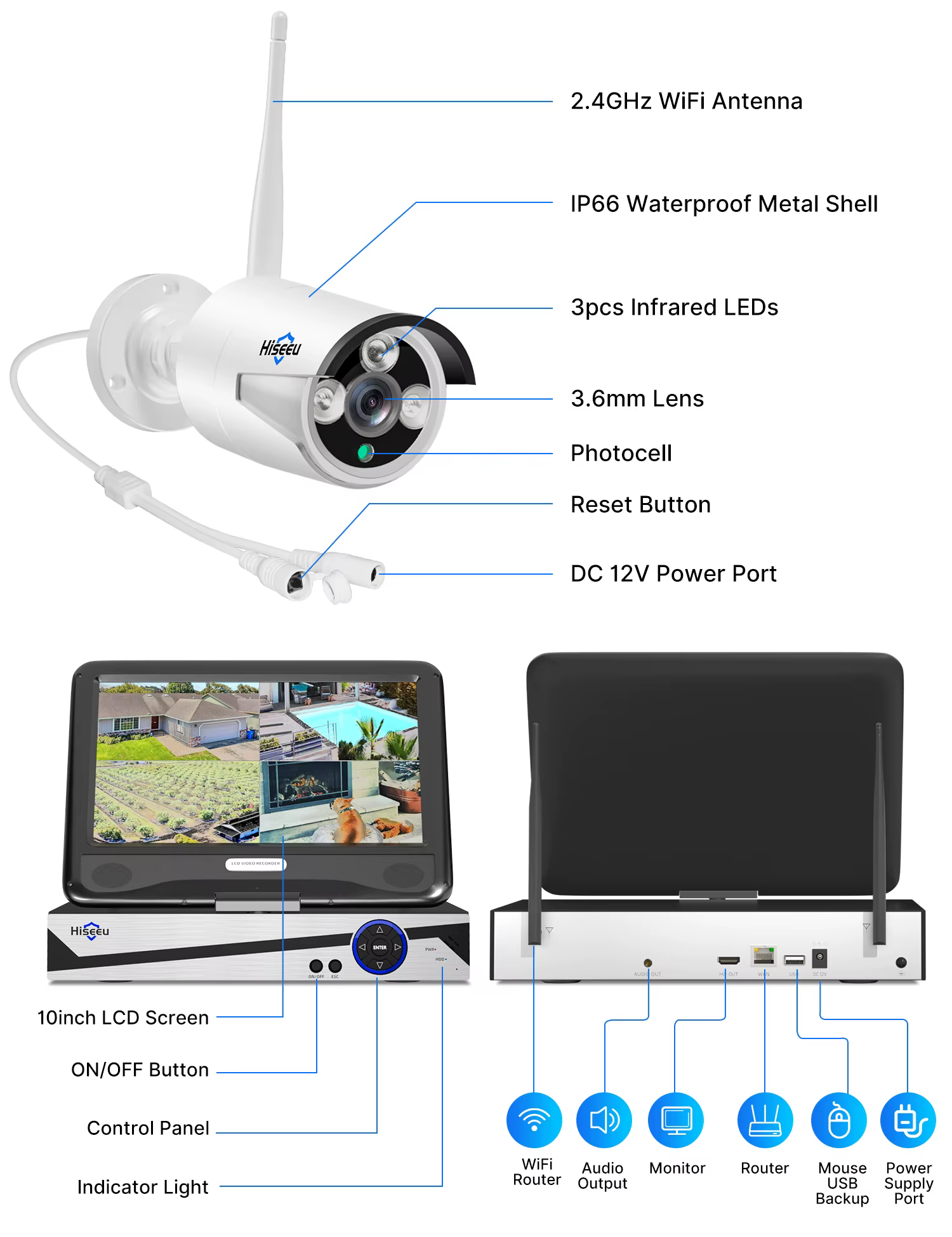 Wholesale 10 Inch LCD Monitor Nvr — image 5