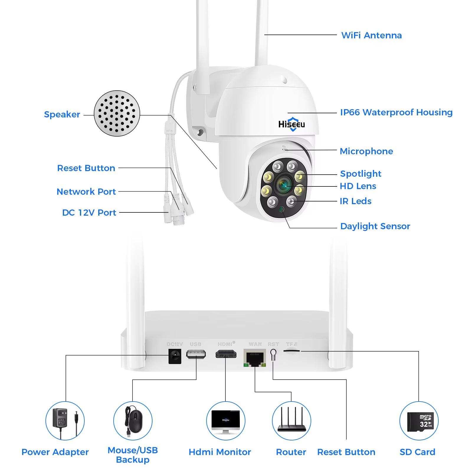 5MP Outdoor Waterproof 4 8 10 — image 5