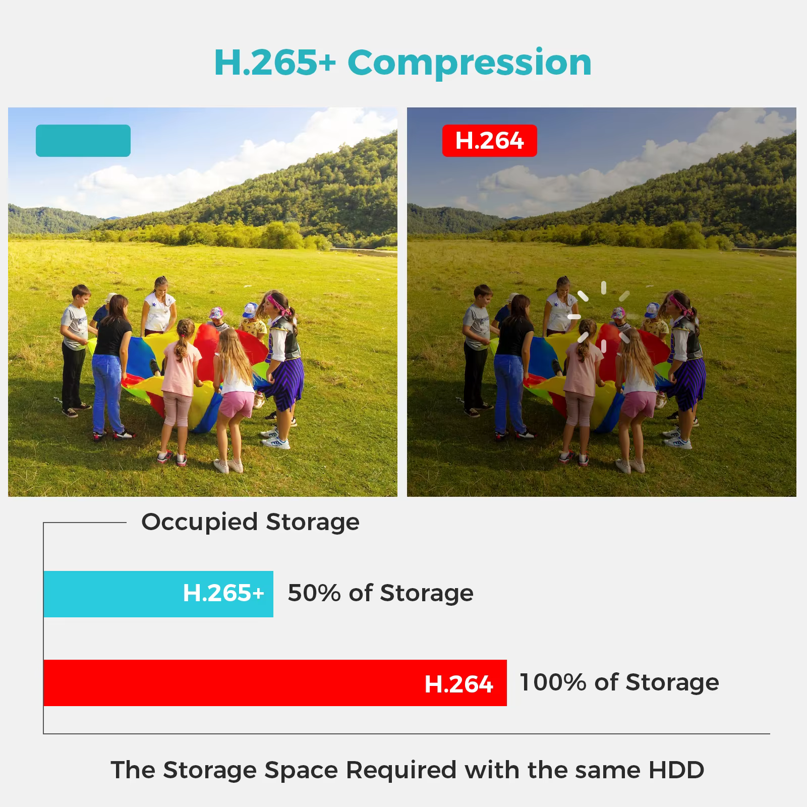 10 Inch Monitor H 265 Automatic — image 5