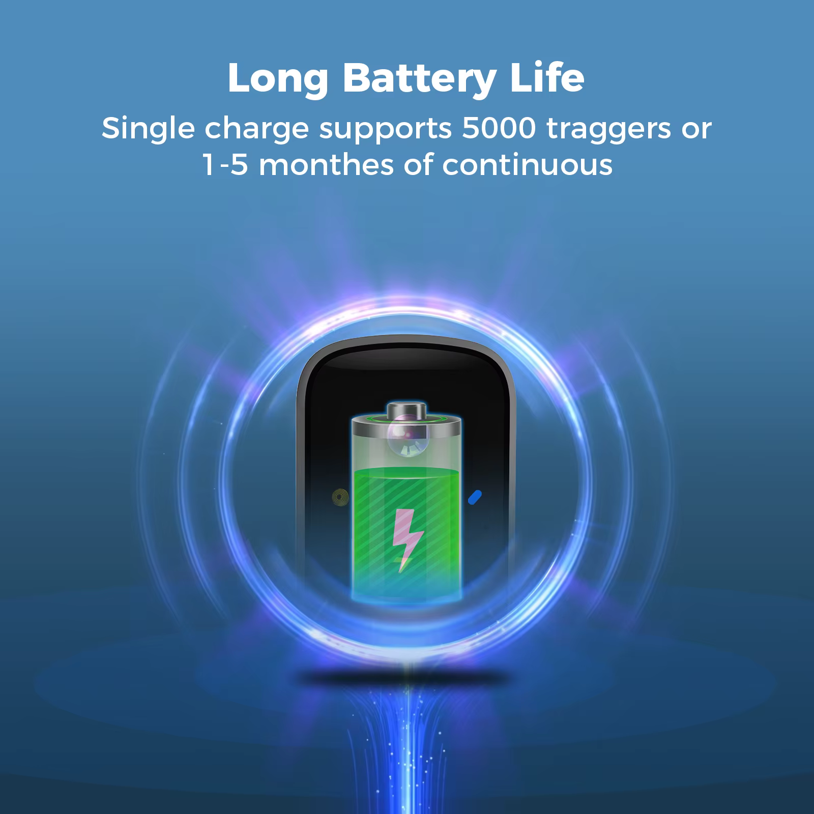 New Product Ideas 2023 10lin LCD — image 6