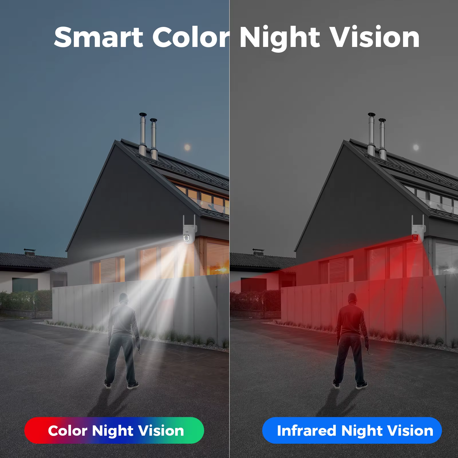 3MP H 265 Wireless WiFi P2P — image 5