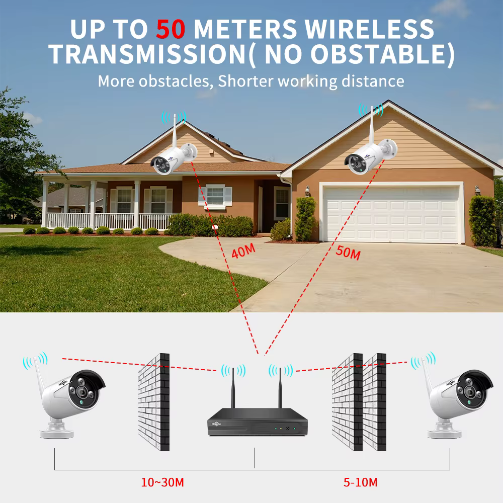 IP66 Outdoors Ai Smart Night Vision — image 3