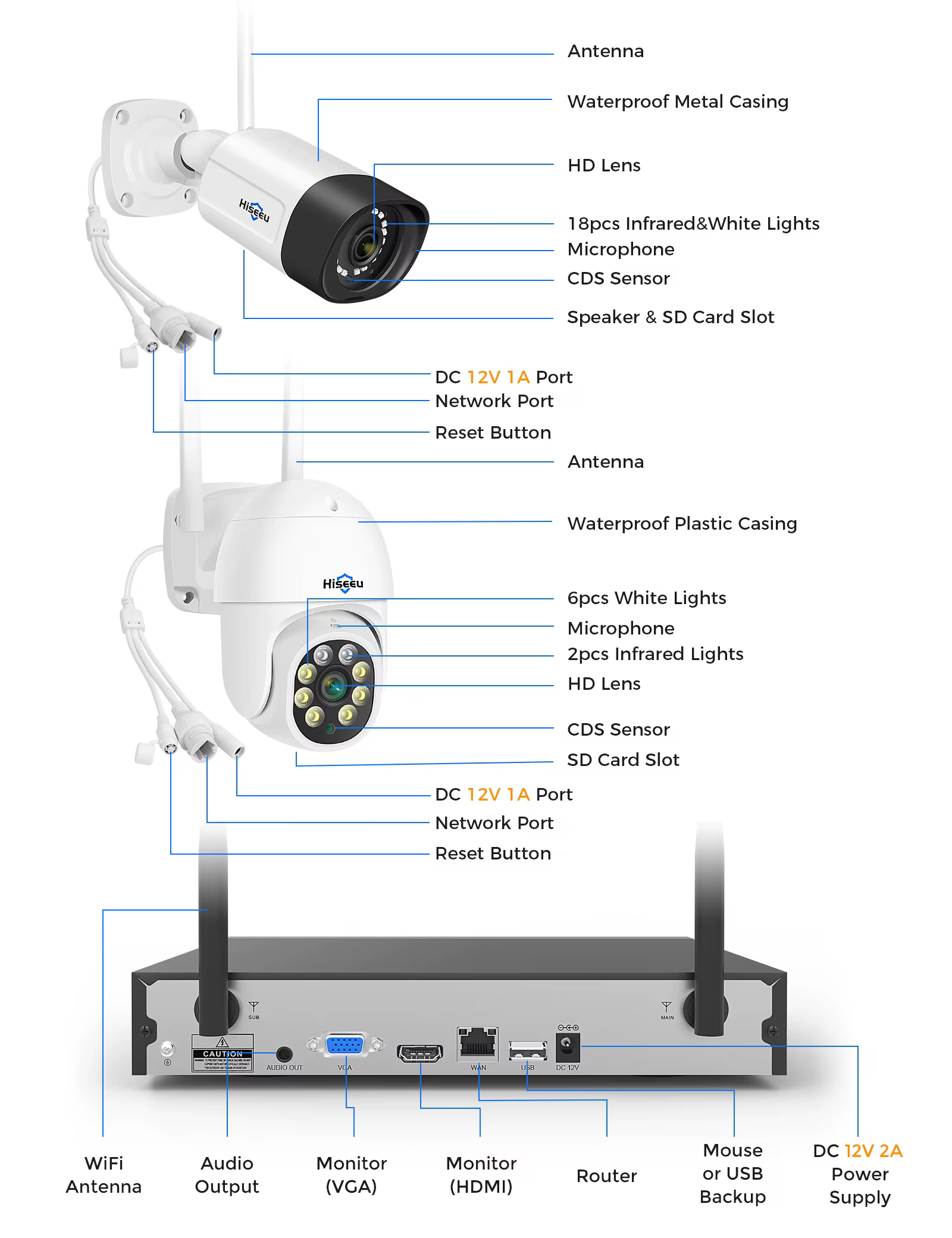 Wireless Security Camera System With 8Pcs — image 6