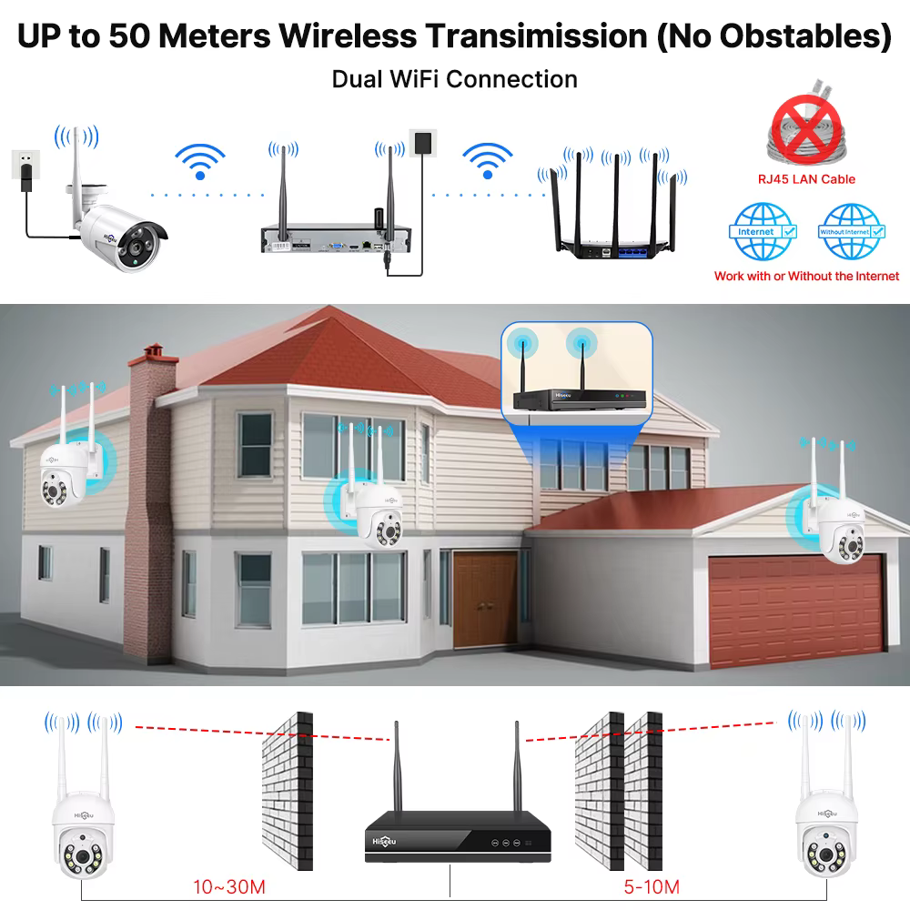 Hiseeu Wifi Nvr Kits Wireless CCTV — image 6