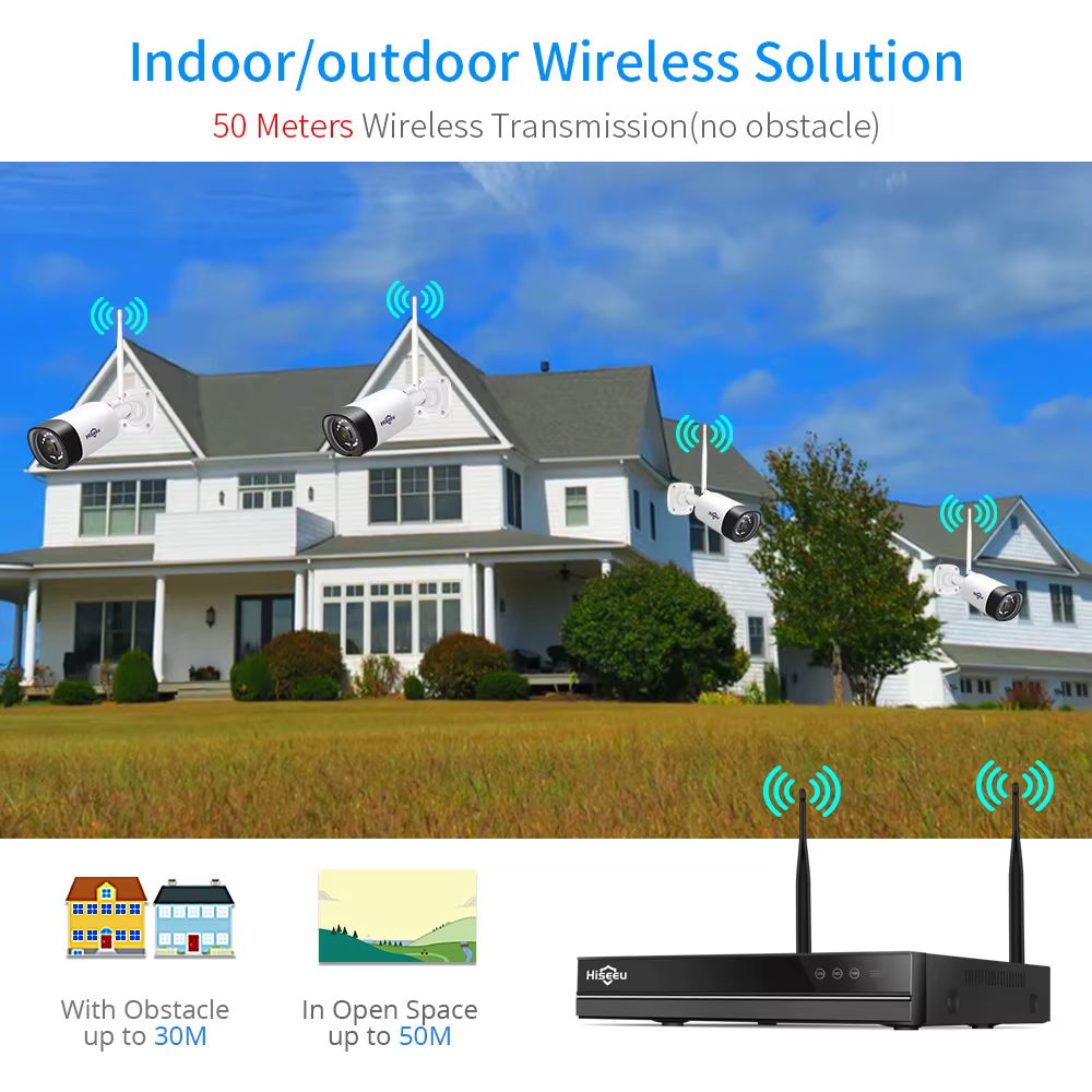 Hiseeu 8CH 5mp Wireless NVR Kit — image 4